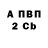 БУТИРАТ буратино Cian Donovan